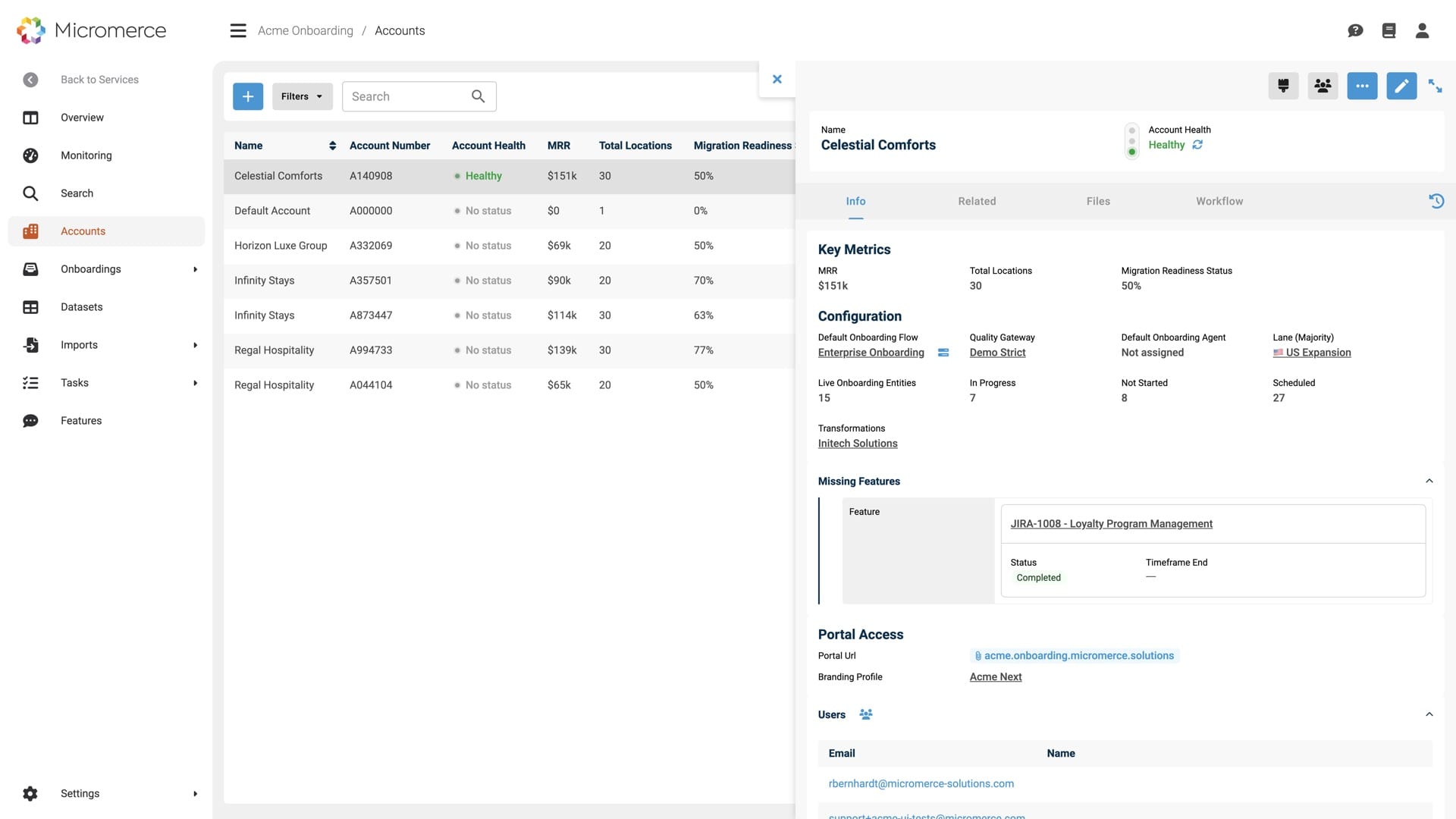 Accounts-Ansicht im Micromerce-Backoffice — Account Health, MRR, Standorte und Migration Readiness je Kunde, dazu die fehlenden Features, die ihn blockieren