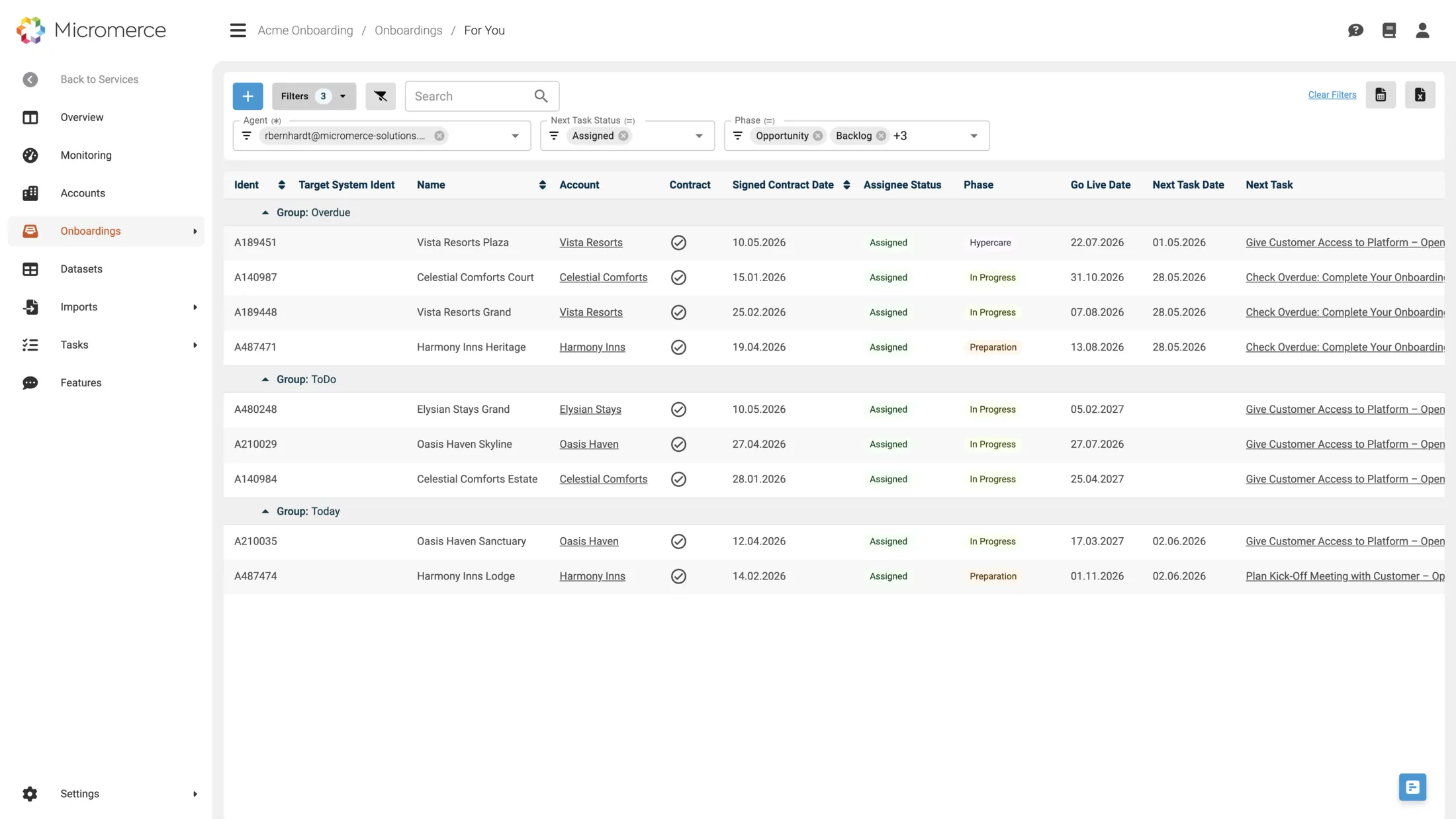 For-You-Action-Center im Micromerce-Backoffice — Task-Liste des Agents gruppiert nach Overdue, ToDo und Today, mit Spalten für Account, Phase, Go-Live-Date, Next Task und Next Task Date, gefiltert auf die zugewiesenen Items des eingeloggten Agents