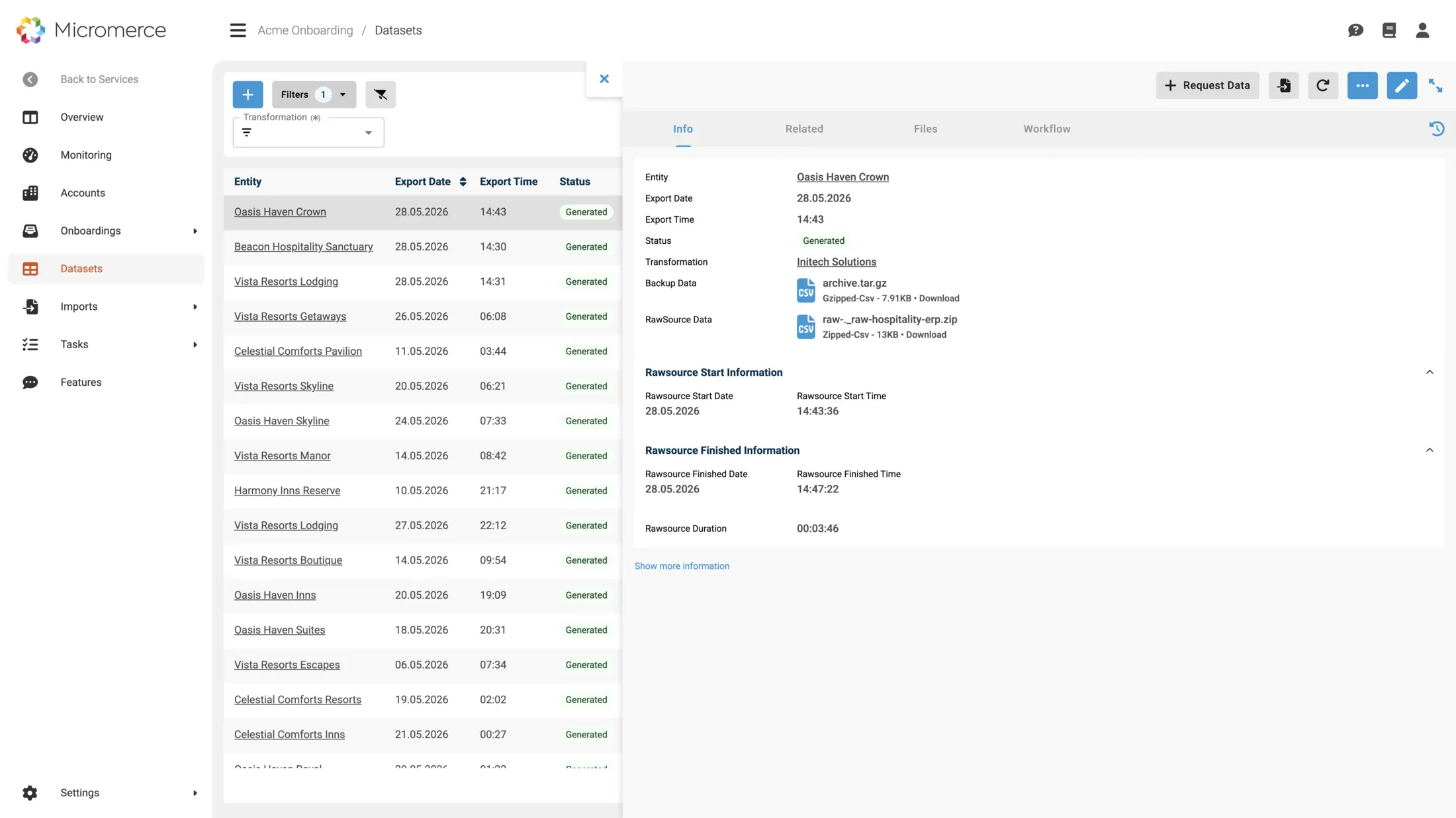 Datasets-View im Micromerce-Backoffice — jede Entity End-to-End mit Status Generated verarbeitet, Raw-Source- und Backup-Dateien angehängt, plus Start-, Finish-Zeit und Duration für jeden Lauf protokolliert