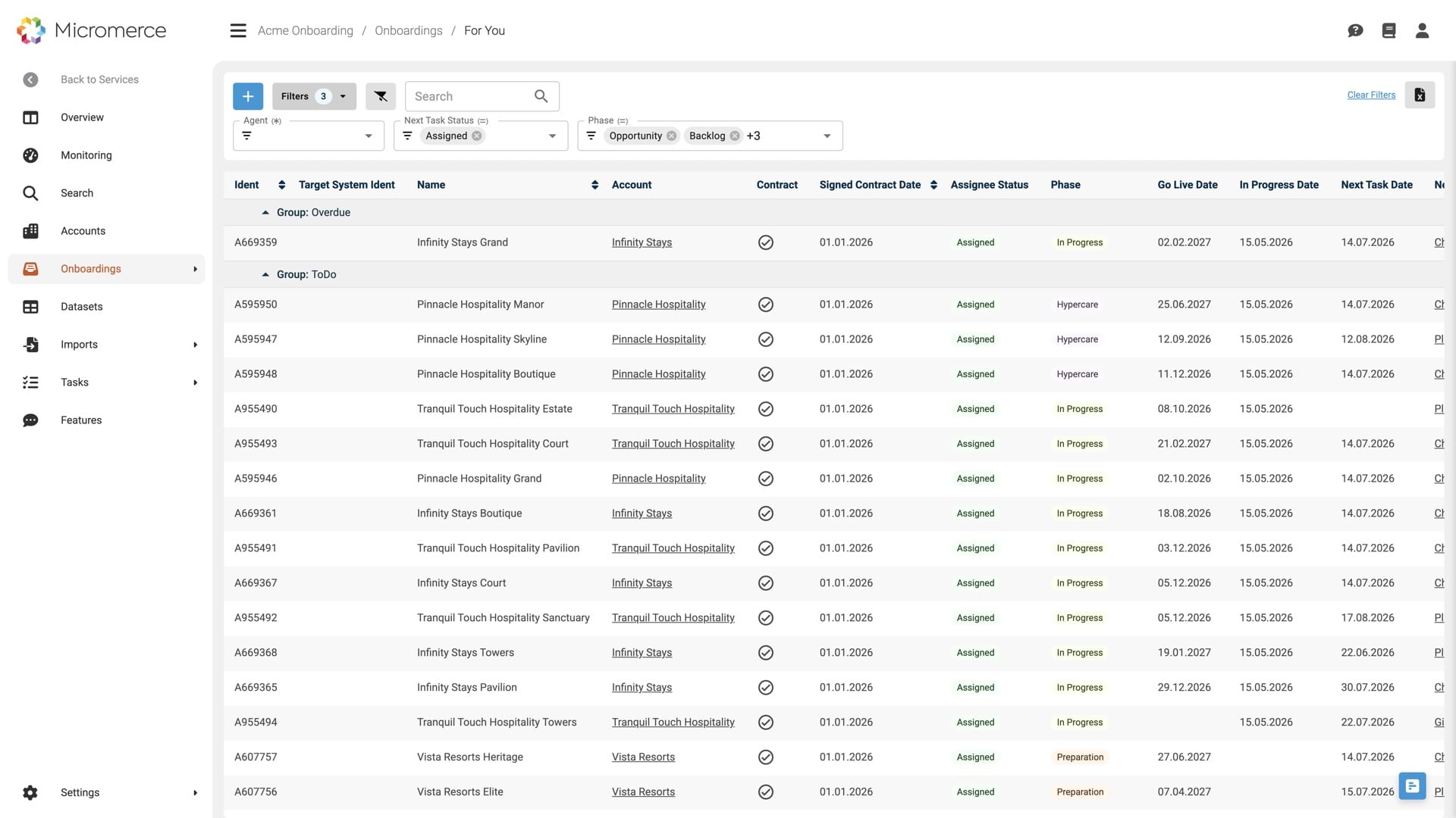 Migration queue in the Micromerce backoffice — onboardings grouped into overdue and to-do, filtered by phase and next task status, with go-live and next-task dates per account
