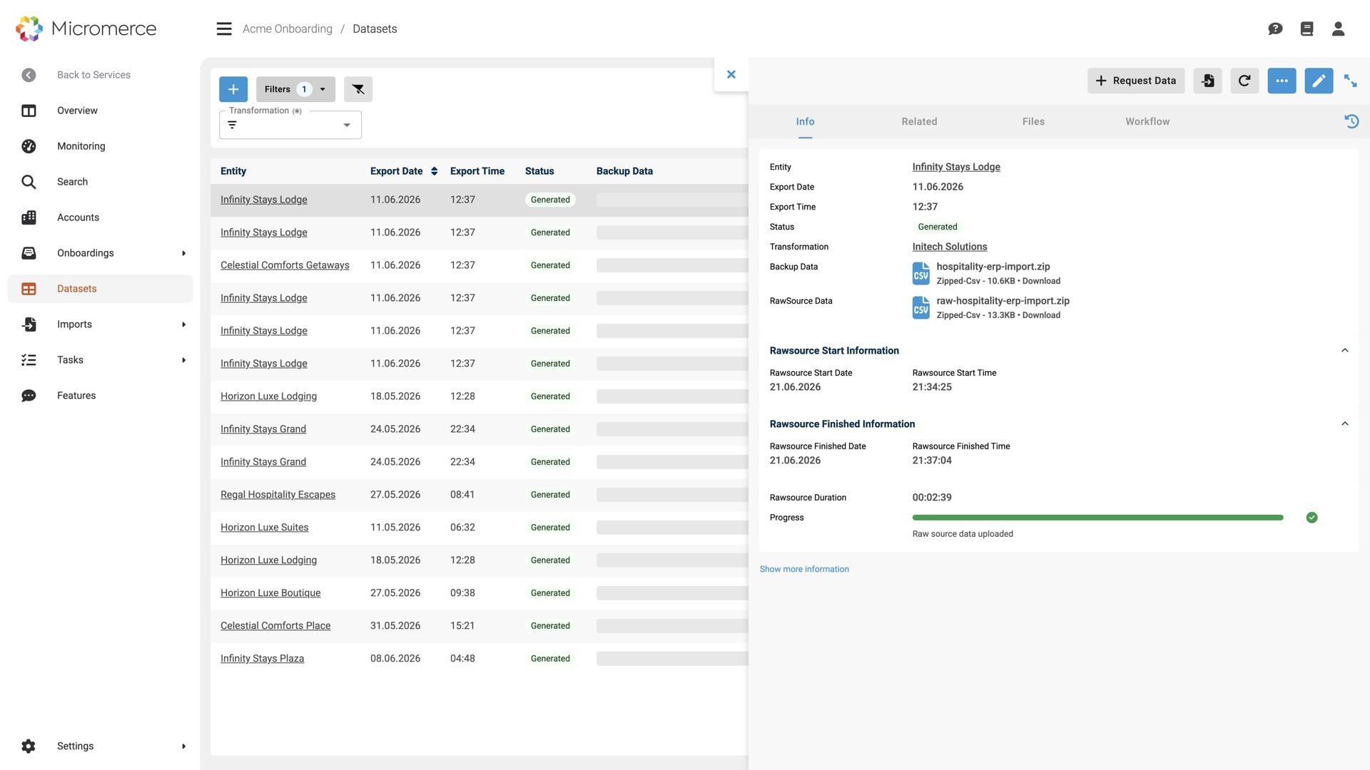 Dataset-Ansicht — Source-Backup als Snapshot erfasst, mit grünem Completion-Progress; der optionale Delta-Sync hält das Target danach in Sync