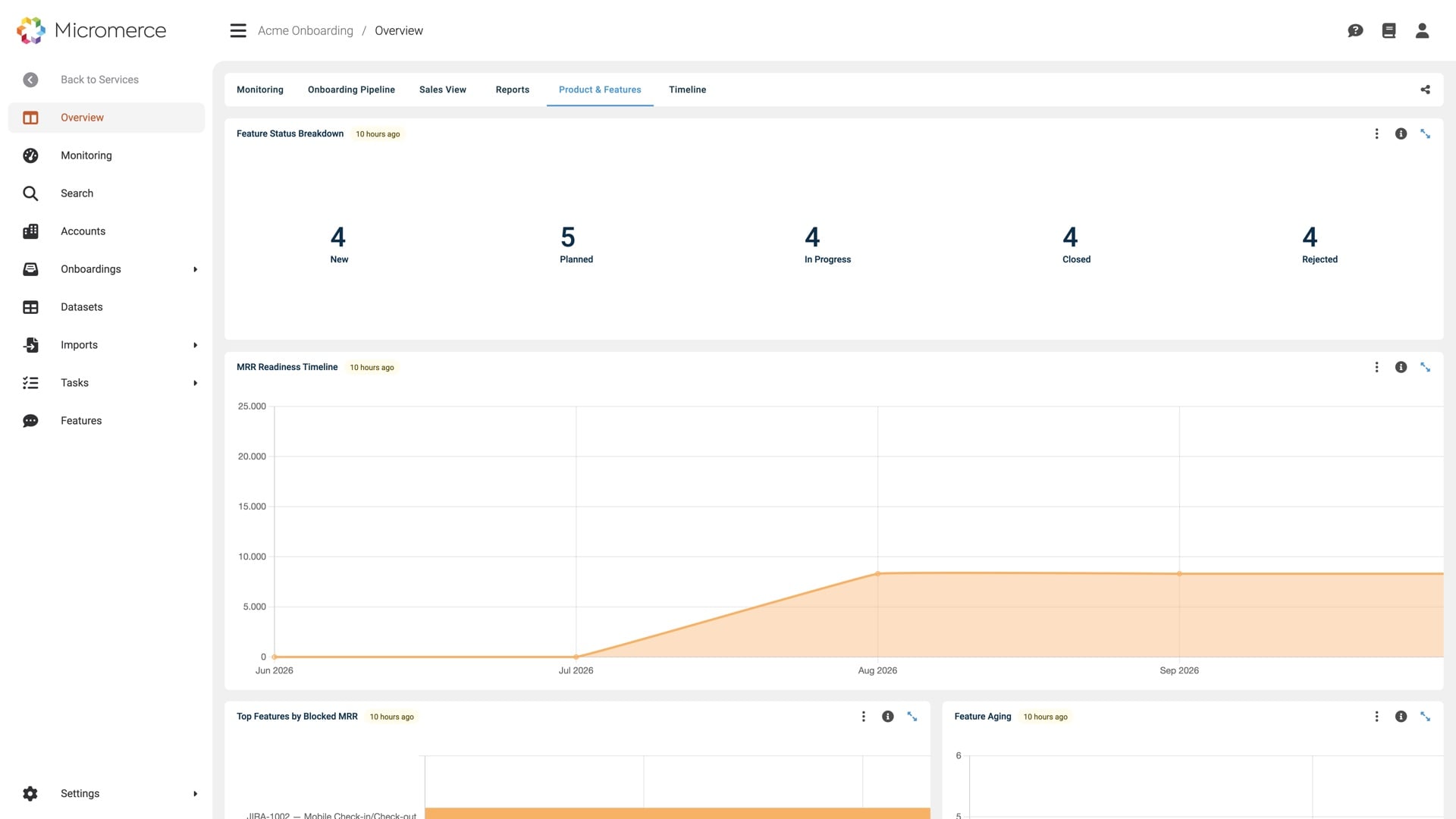 Product and features dashboard in the Micromerce backoffice — feature status breakdown, MRR readiness timeline, top features by blocked MRR and feature aging