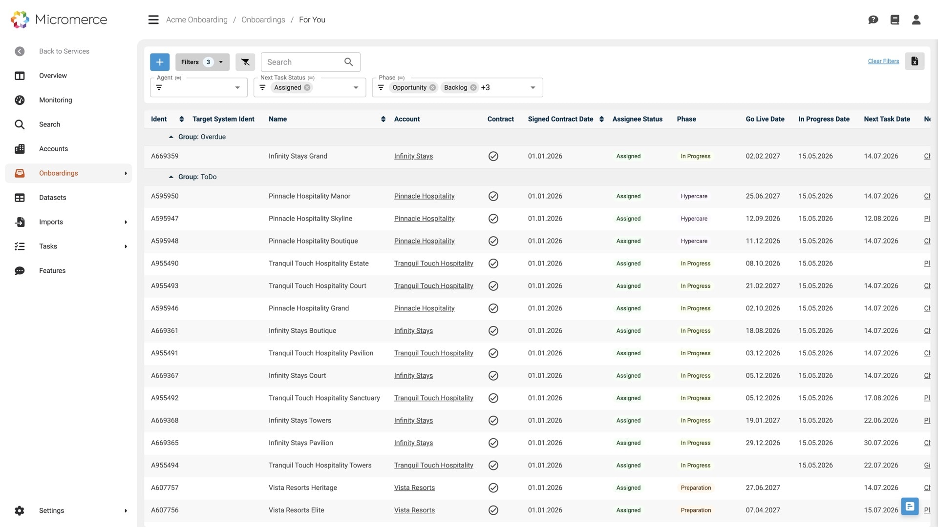 Micromerce migration queue: acquired accounts batched into waves